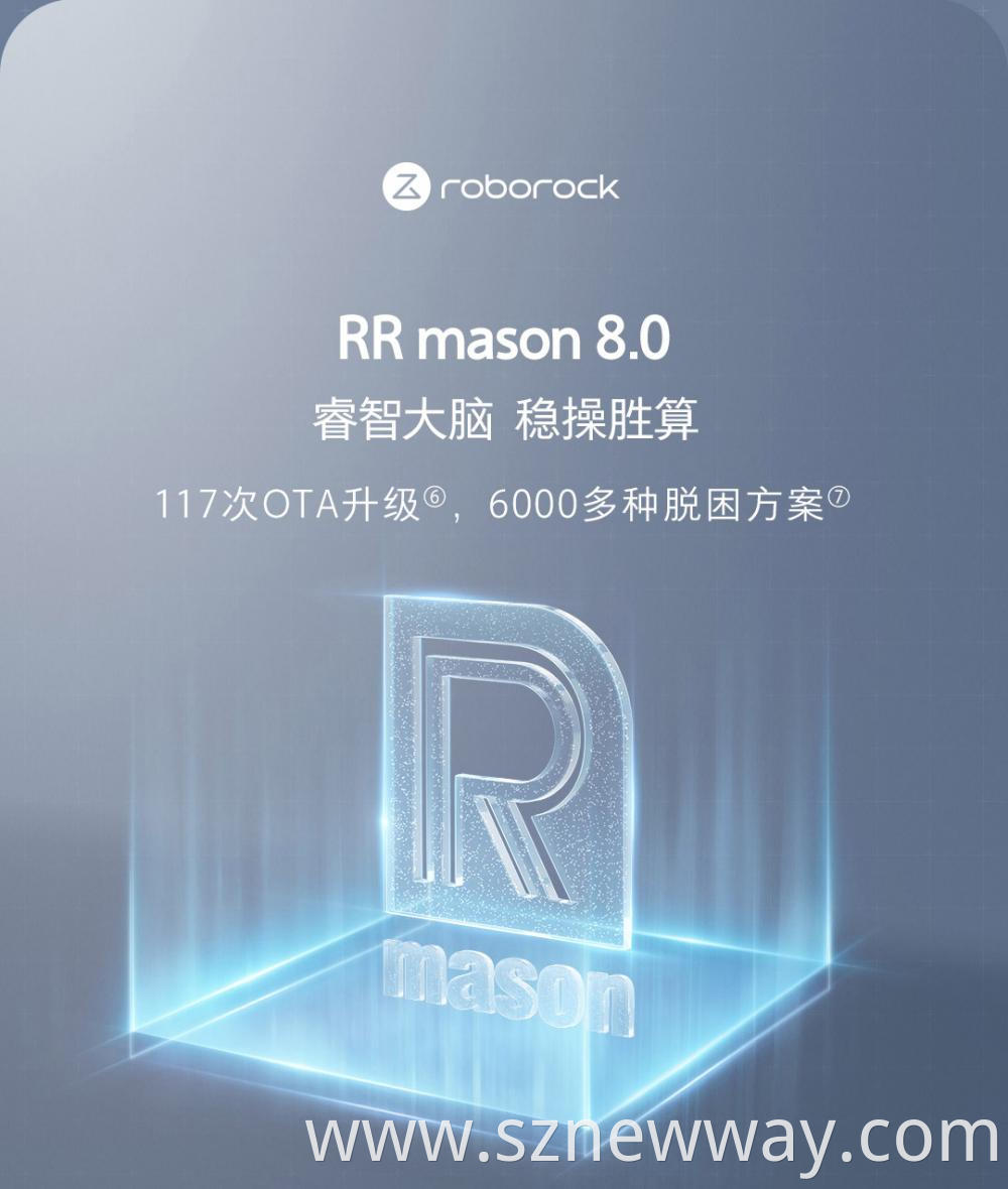 Roborock T7s